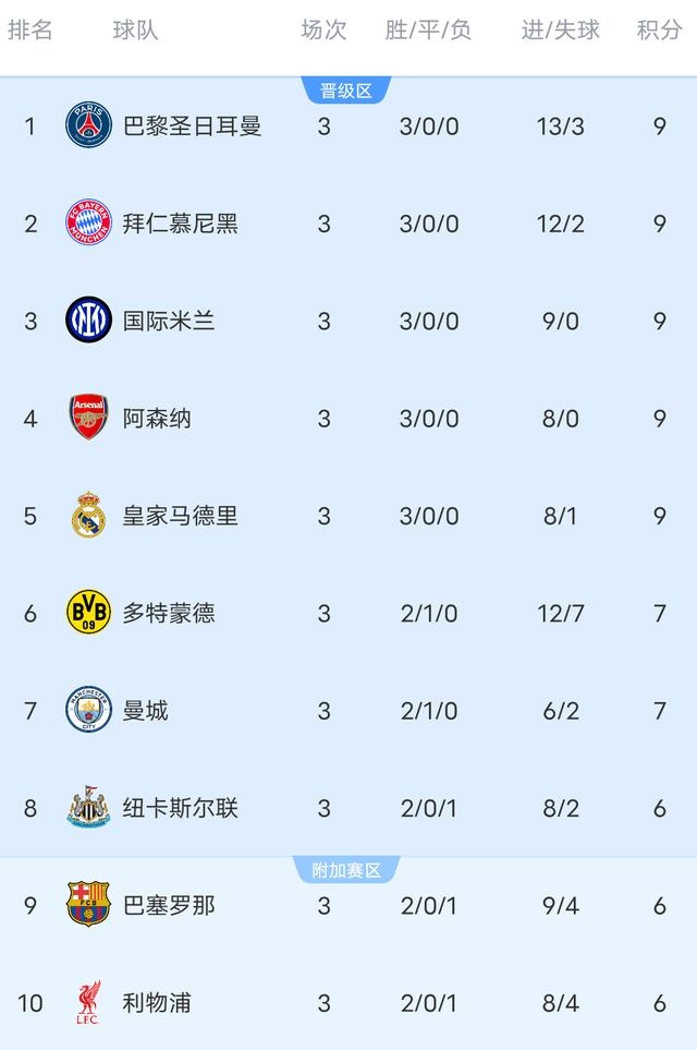 开云-尤文图斯不敌拜仁，遗憾无缘欧冠八强()  第2张