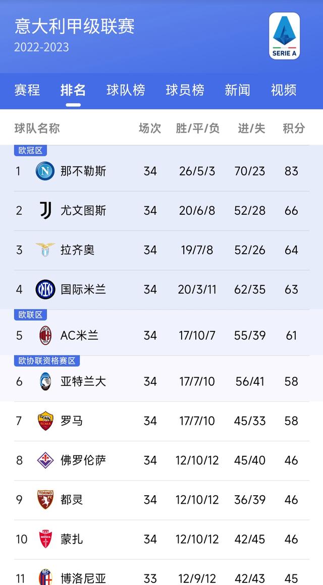 kysports-亚特兰大寻求胜利，冲击晋级名额()  第1张