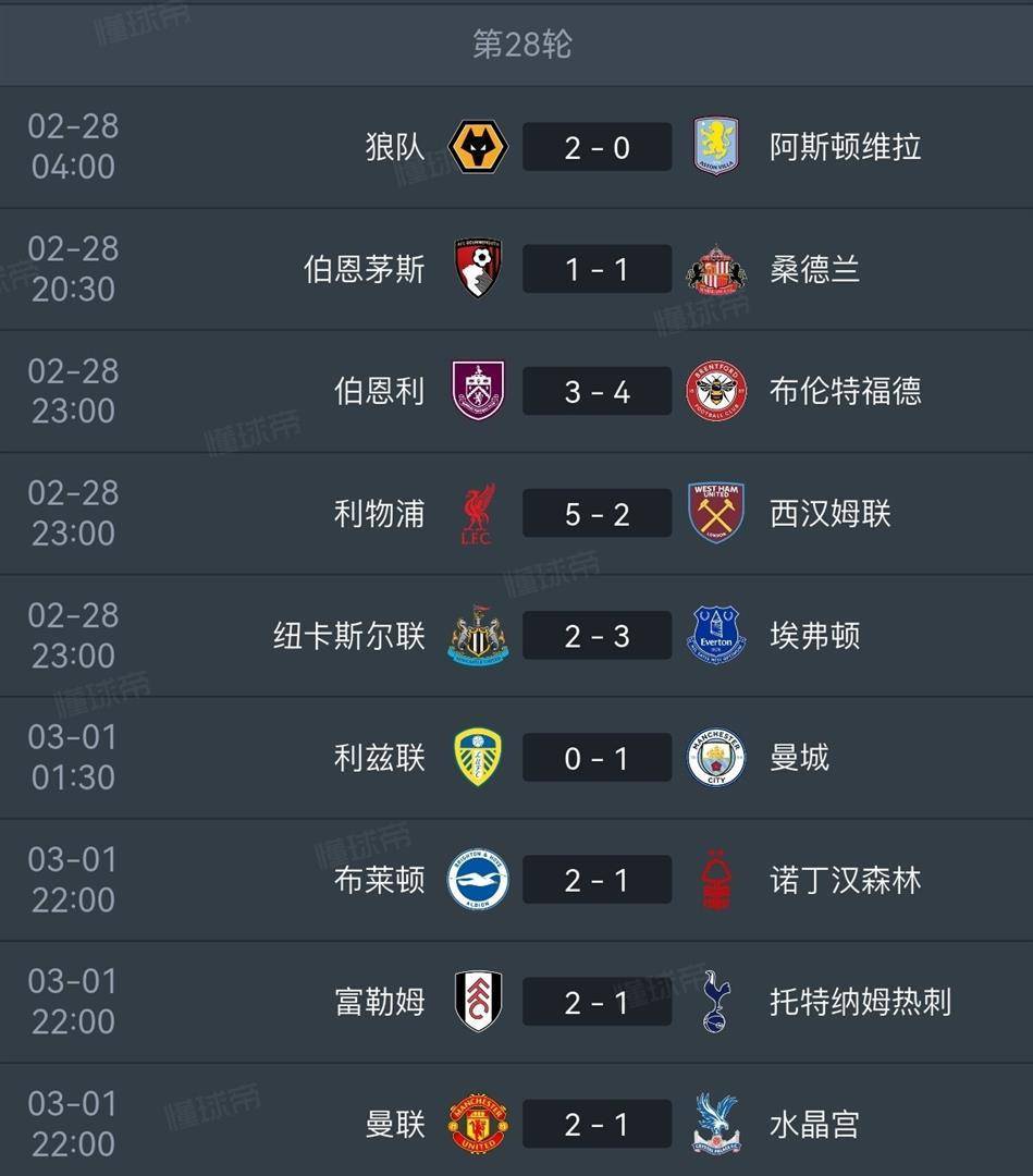 开云体育入口-阿森纳攀升积分榜，逐渐重返正轨()  第2张